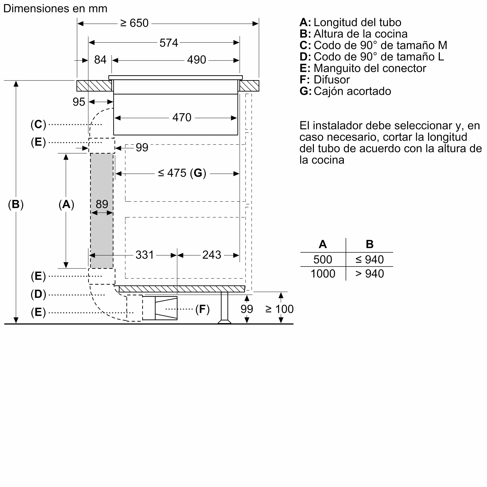Placa de inducción con extractor  Siemens ED851HQ26E - Imagen 7